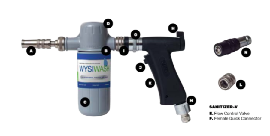 Part Description for the Wysiwash Sanitizer Pro
